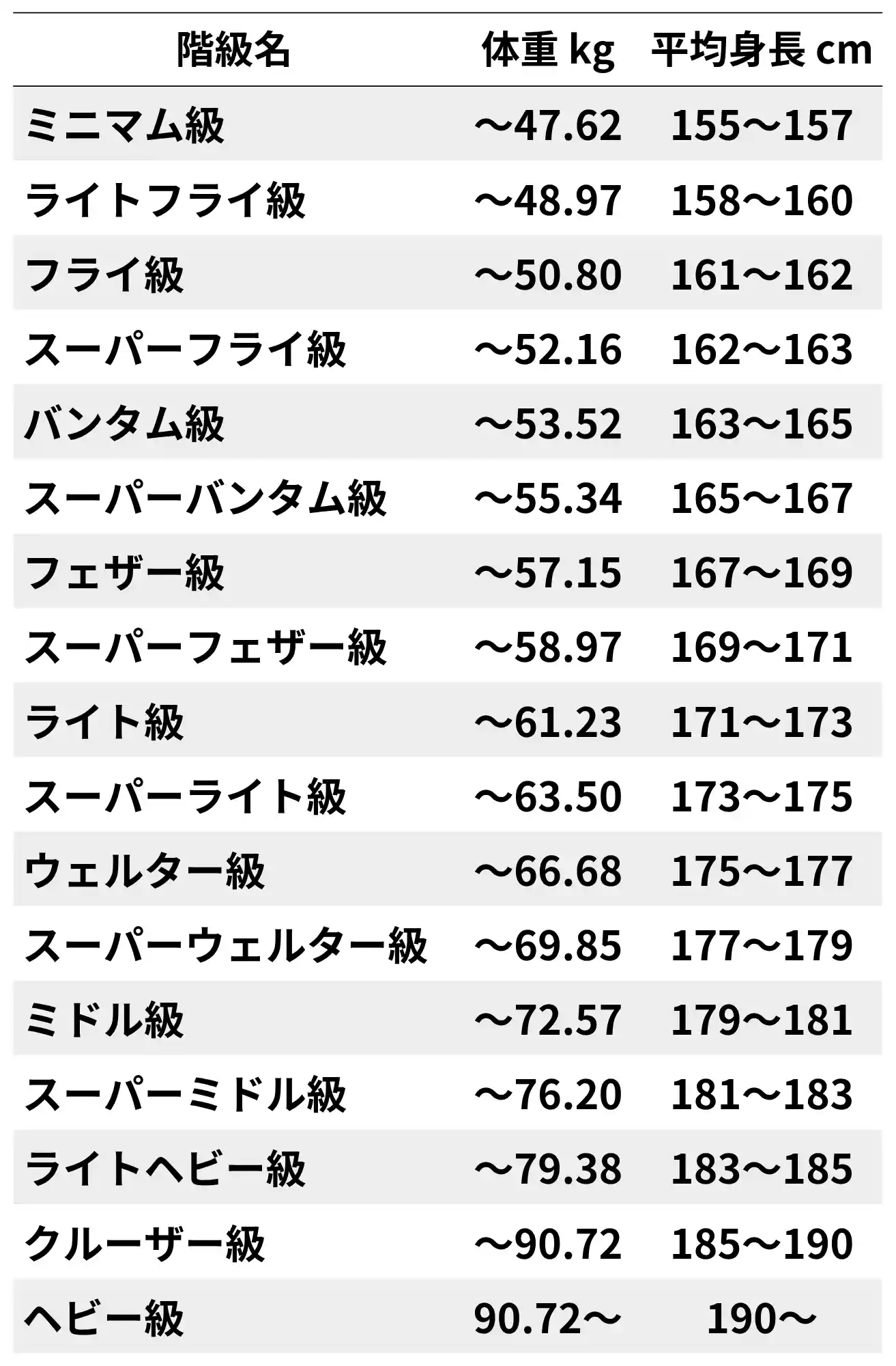 Boxing_class_all